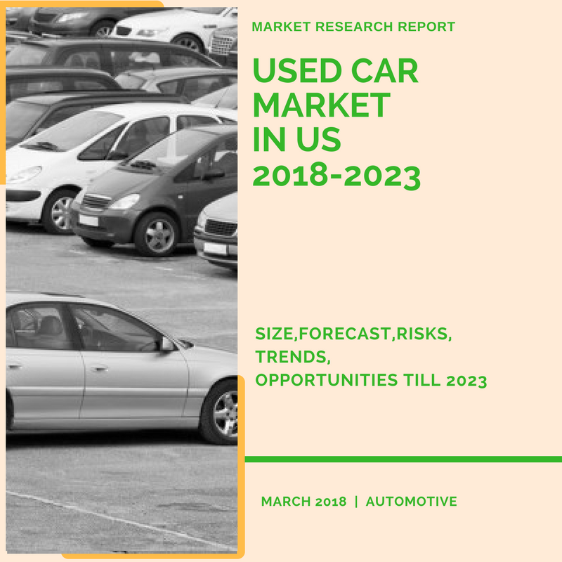 Used Car Market in US 2018-2023 – Mobility Foresights