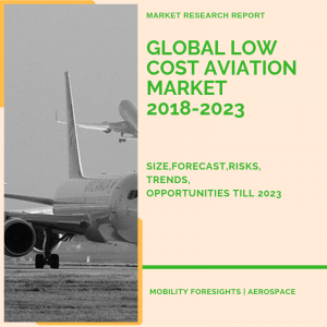 low cost aviation makret and budget aviation market