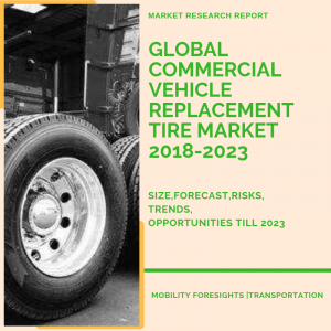 size of commercial vehicle replacement tire market