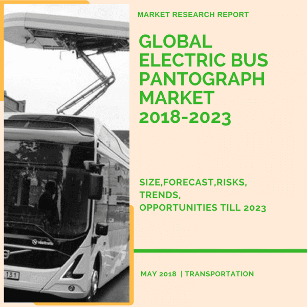 Global Electric Bus Pantograph Market 2018-2023 1