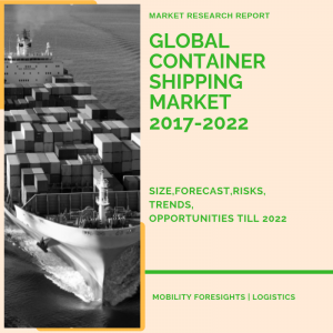 what is the global container shipping industry overview? well find out in this ocean freight market report