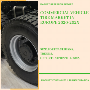 Commercial Vehicle Tire Market in Europe