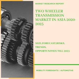Two Wheeler Transmission Market in Asia