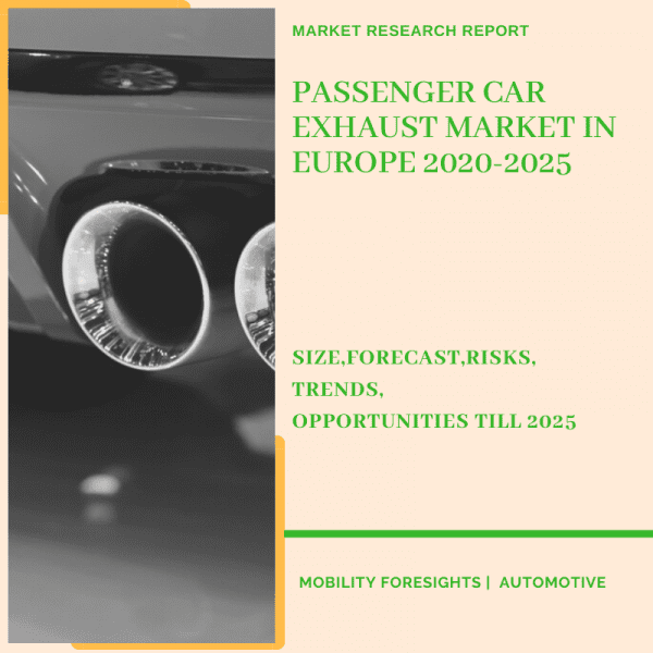 Passenger Car Exhaust Market in Europe