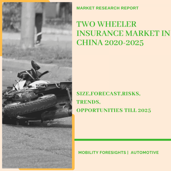 Two Wheeler Insurance Market in China
