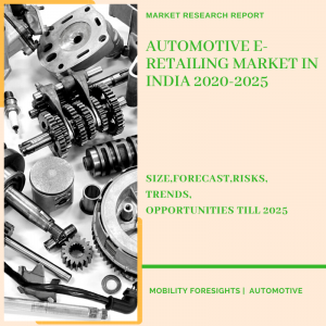Automotive E-Retailing Market in India
