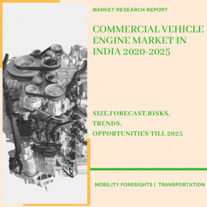Commercial Vehicle Engine Market in India