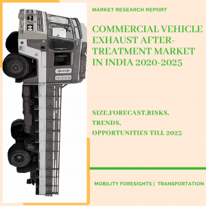 Commercial Vehicle Exhaust After-Treatment Market in India