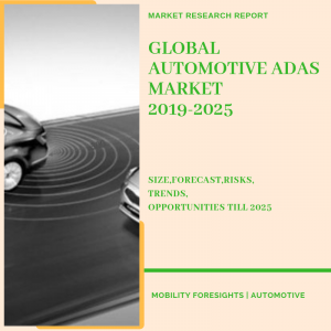 Automotive ADAS Market report