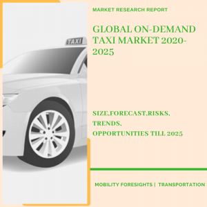 On-demand Taxi Market