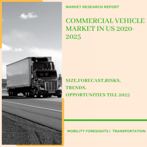 Commercial Vehicle Market in US