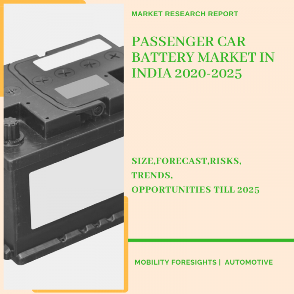 Passenger Car Battery Market in India