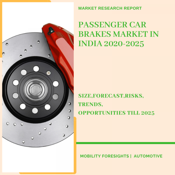 Passenger Car Brakes Market in India