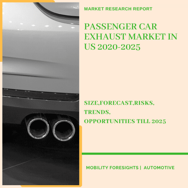Passenger Car Exhaust Market in US
