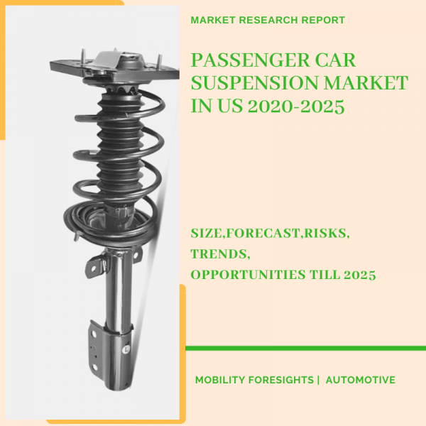 Passenger Car Suspension Market in US