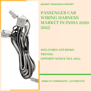Passenger Car Wiring Harness Market in India