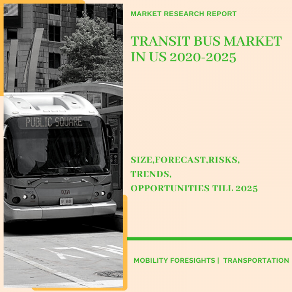 Transit Bus Market in US