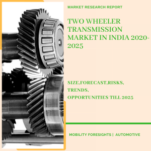 Two Wheeler Transmission Market in India