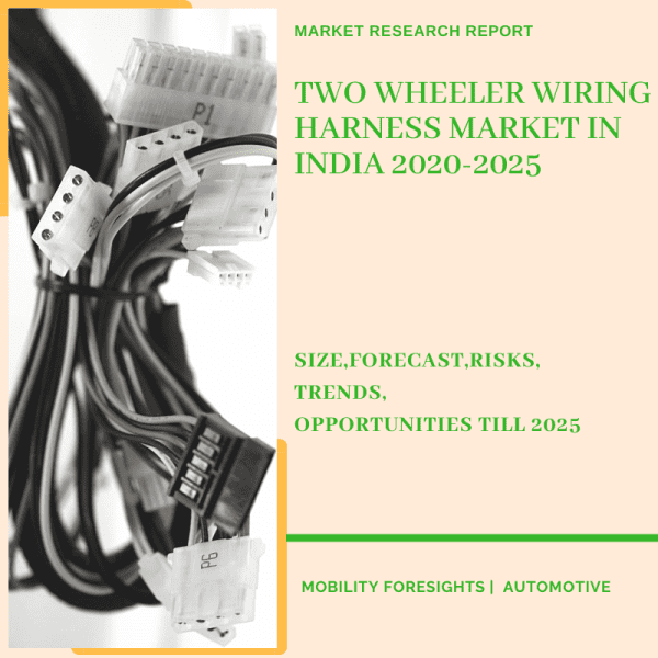 Two Wheeler Wiring Harness Market in India