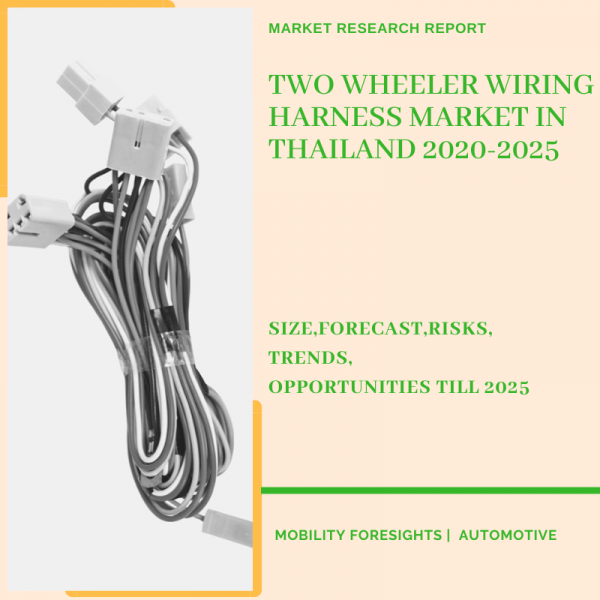 Two Wheeler Wiring Harness Market in Thailand