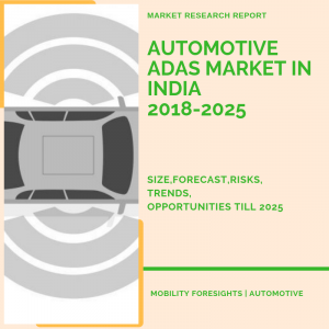 Automotive ADAS market in India market