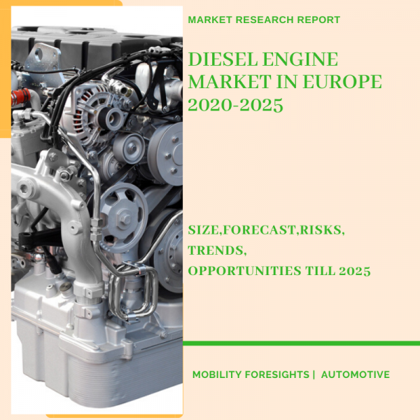 Diesel Engine Market in Europe