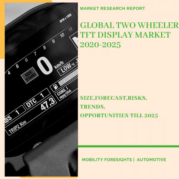Two Wheeler TFT Display Market