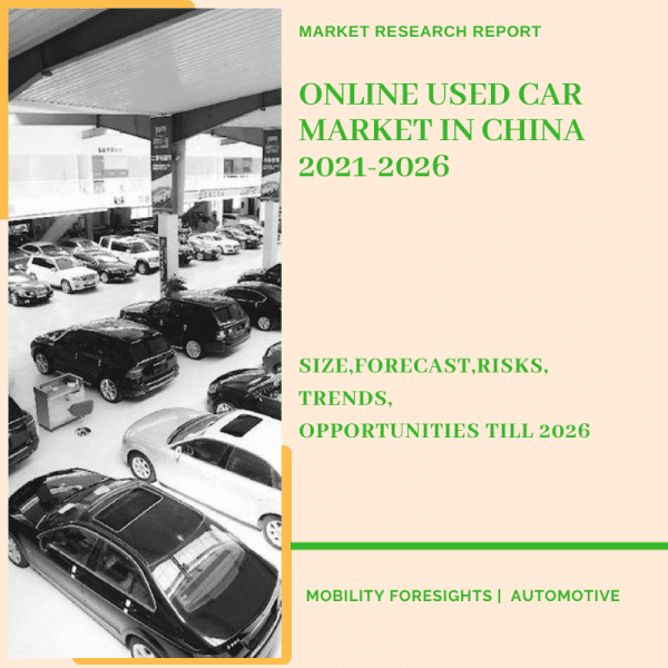 Online Used Car Market in China