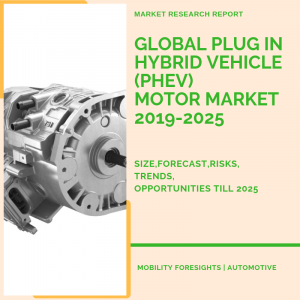 phev motor market report