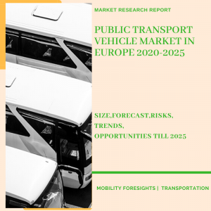 Public Transport Vehicle Market in Europe