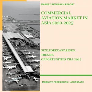 Commercial Aviation Market in Asia