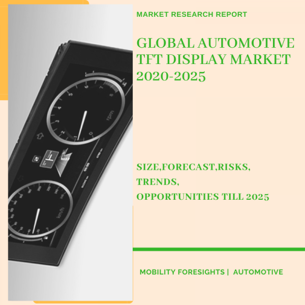 Automotive TFT Display Market