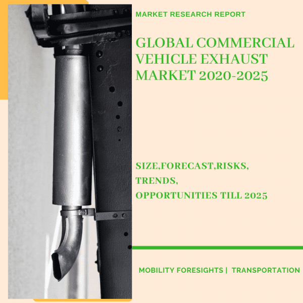 Commercial Vehicle Exhaust Market