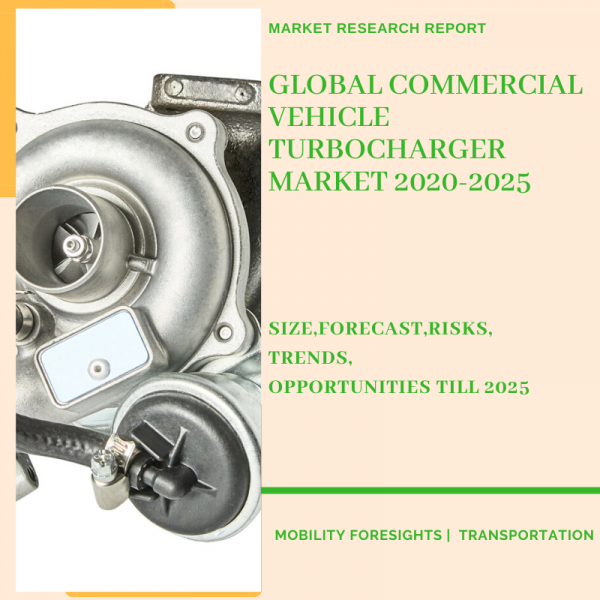 Commercial Vehicle Turbocharger Market