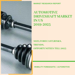 Automotive Driveshaft Market in US report