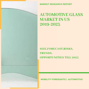 Automotive Glass Market in US Report