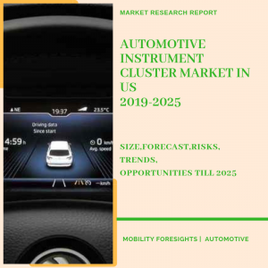 Automotive Instrument Cluster Market in US Market