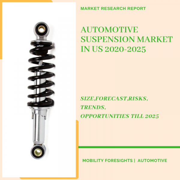 Automotive Suspension Market in US