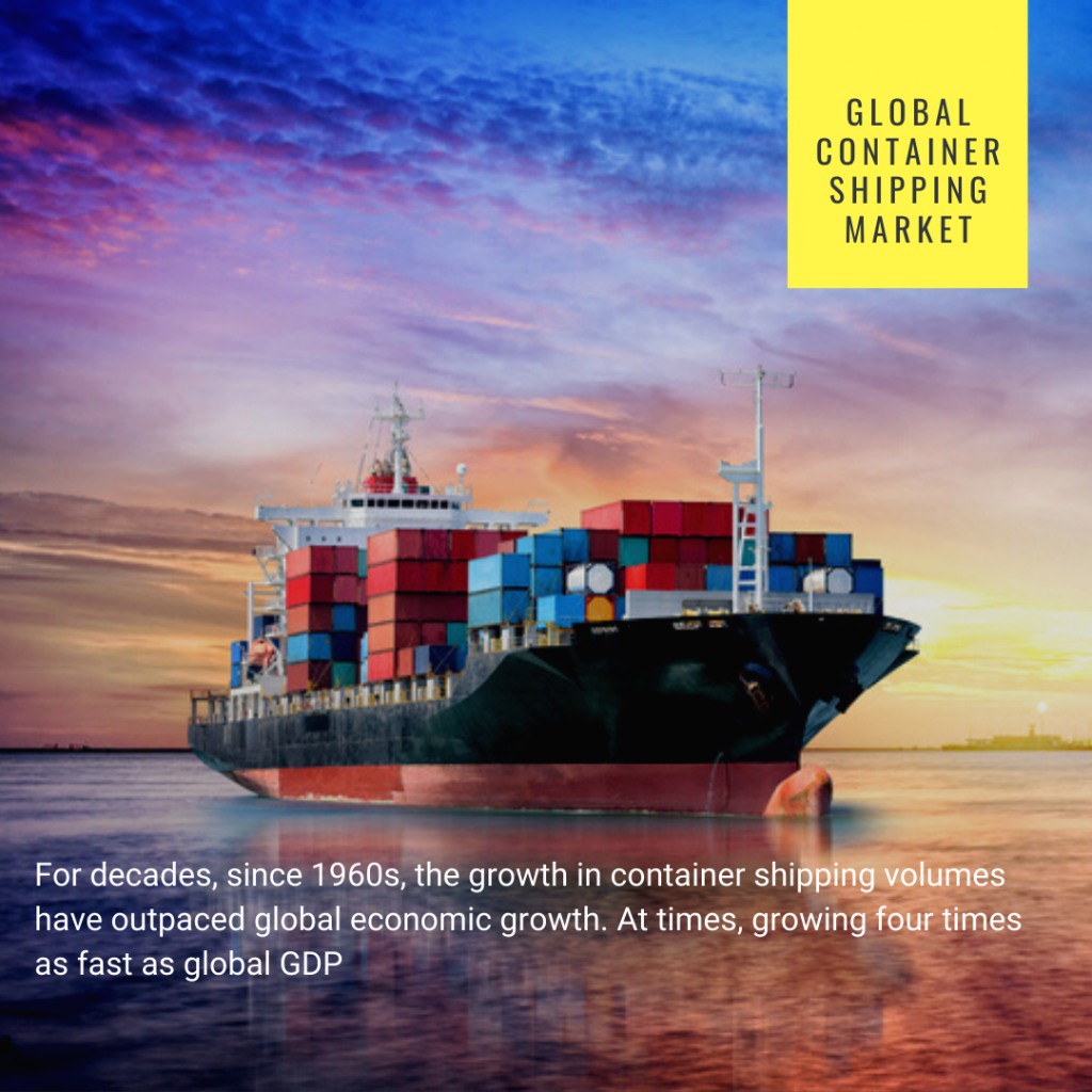 Info Graphic: global container shipping market, Container Shipping Market