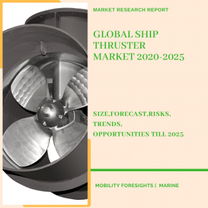 Ship Thruster Market