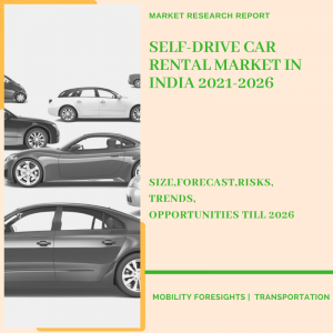 Self-Drive Car Rental Market In India