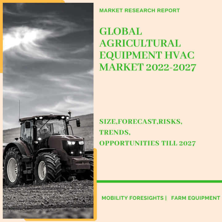 Global Agricultural Equipment HVAC Market 2022-2027 | January 2024 Updated