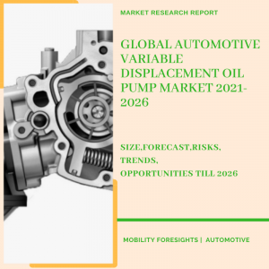 Automotive Variable Displacement Oil Pump Market