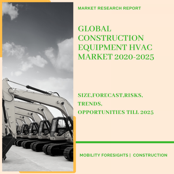 Construction Equipment HVAC Market