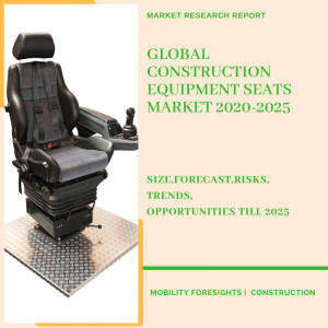 Construction Equipment Seats Market