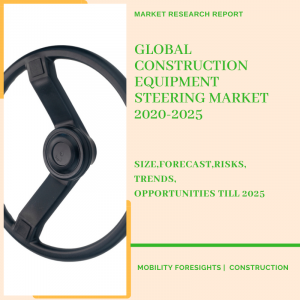 Construction Equipment Steering Market