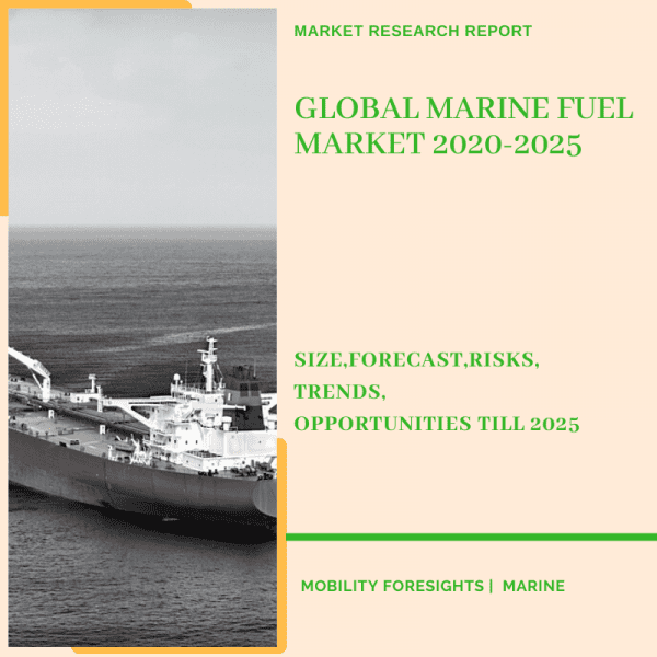 Marine Fuel Market