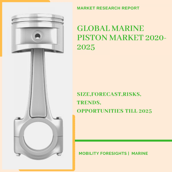 Marine Piston Market