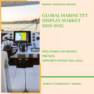 Marine TFT Display Market