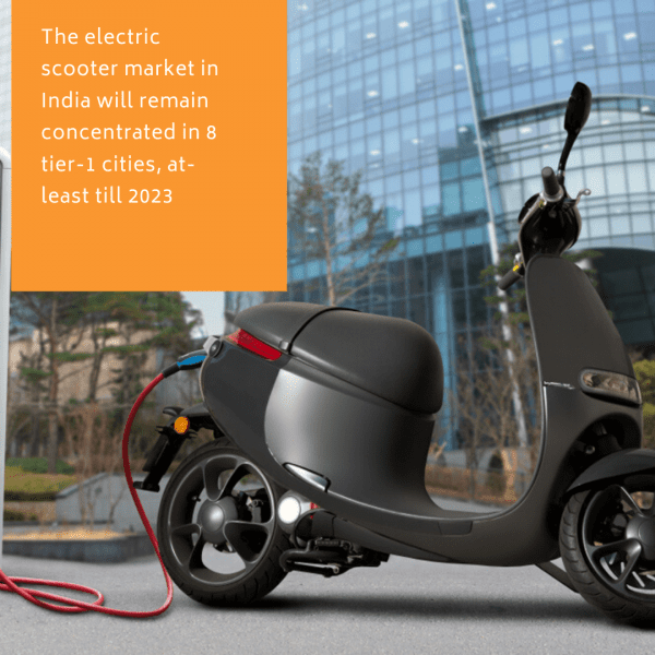 Info Graphic : electric scooter market in india, electric scooter market share in india, electric two-wheeler market in india, electric two wheeler market in india , electric motorcycle market size